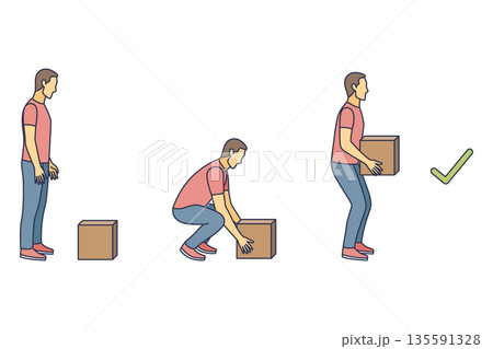 Lifting technique safe movement. Safety. Correct instruction for moving heavy packages for workers. Ergonomic movement for loading objects vector flat illustration 135591328