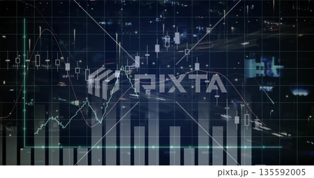 Overlaying finance data over city skyline, with candlestick, line graph, histogram, grid, labels 135592005