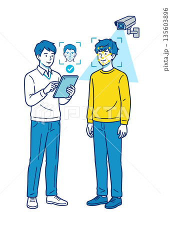 顔認証による本人確認とセキュリティチェックのイメージ 135603896