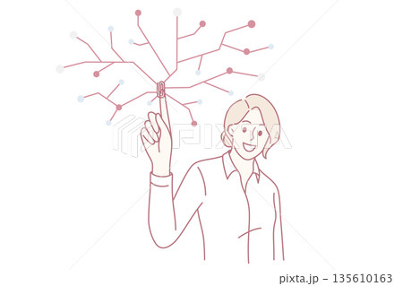 Touch finger identification and safety concept. Touch finger identification and safety concept. 135610163