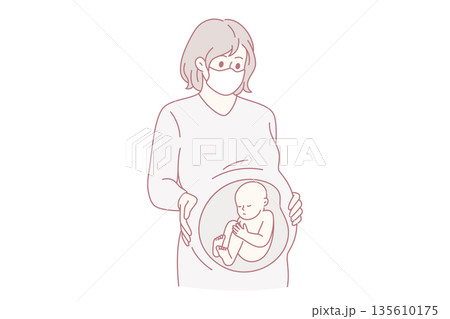 Pregnant woman and coronavirus infection concept 135610175