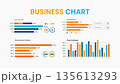Colorful Business Performance Dashboard Featuring Horizontal Bar Charts and Vertical Growth Graphs for Data Comparison and Analytics 135613293
