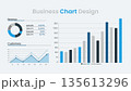Professional Business Data Dashboard with Bar Graph, Line Chart and Donut Infographic for Financial Performance and Revenue Analysis 135613296