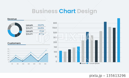 Professional Business Data Dashboard with Bar Graph, Line Chart and Donut Infographic for Financial Performance and Revenue Analysis 135613296