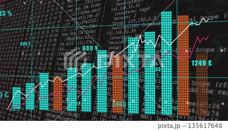 Showing visualization on monitor, turquoise orange bars white magenta lines on code-text background 135617648