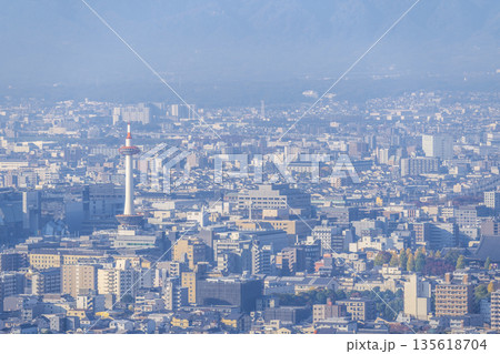 東山山頂公園 展望台からの眺め 東山山頂公園 展望台からの眺め 135618704