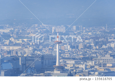 東山山頂公園　展望台からの眺め 135618705