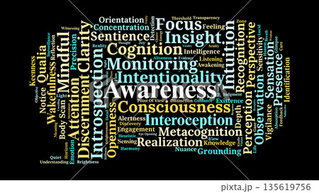 Awareness Word Cloud. Core Elements of...のイラスト素材 [135619756] - PIXTA