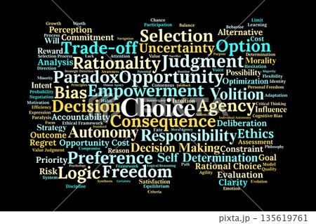 Choice Word Cloud. Core Concepts of Decision Making and Human Agency 135619761