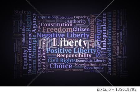 Liberty Word Cloud. Essential Concepts Of Freedom And Individual Rights Liberty Word Cloud. Essential Concepts Of Freedom And Individual Rights 135619795