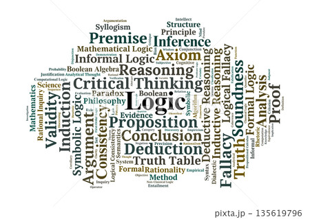 Logic Word Cloud. Core Concepts of Formal Reasoning and Analytical Philosophy 135619796