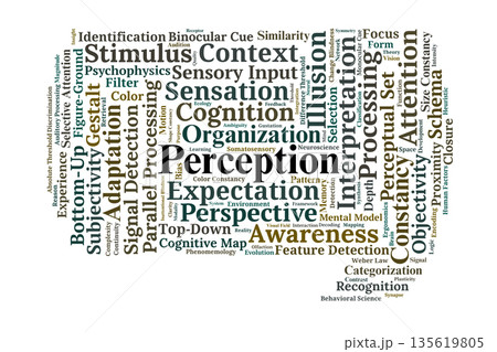 Perception Word Cloud. Core Concepts of Sensory Interpretation and Cognitive Awareness 135619805
