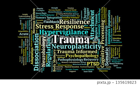 Trauma Word Cloud. Key Concepts In Psychological Recovery And Neurobiology Trauma Word Cloud. Key Concepts In Psychological Recovery And Neurobiology 135619823