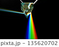 三角プリズムによる光の分光の3Dイラスト 135620702
