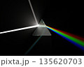 三角プリズムによる光の分光の3Dイラスト 135620703
