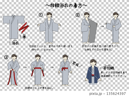 如何在日式旅館穿著浴衣（日文） 135624397