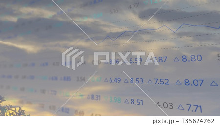 Displaying translucent financial line graph over dusk sky, with numerical values, deltas, gridlines 135624762