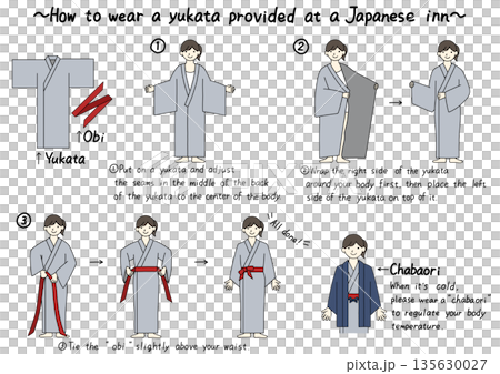 如何穿著日式旅館浴衣（英文） 135630027