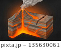 Volcanic eruption illustration showing lava flow and geological layers with smoke and ash 135630061