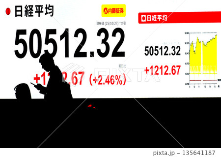 日本の東京都市景観初5万円突破・5万0512円32銭・株価/終値。TOPIXも最高値更新＝27日 135641187