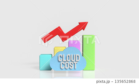 Rising Cloud Cost Analysis Concept with Colorful Bar Chart and Arrow 3d render. 135652868