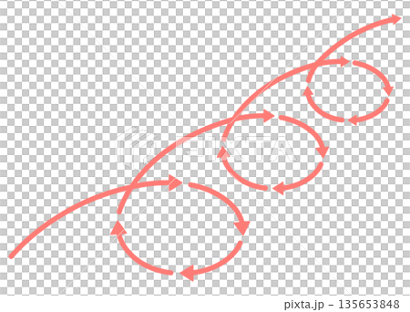 循環する矢印のイラスト 135653848