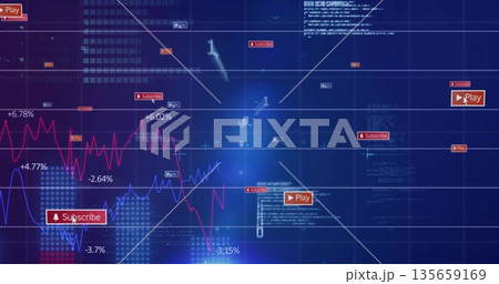 Displaying virtual dashboard showing red blue line charts with % labels plus subscribe play icons 135659169