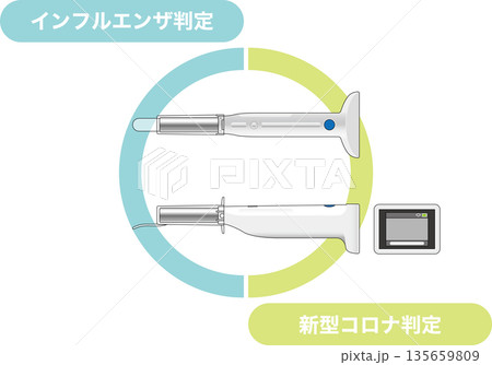 【医療】nodoca の普及に為に 135659809