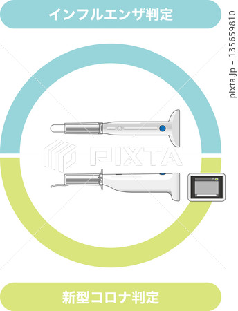 【医療】nodoca の普及に為に 135659810