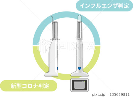 【医療】nodoca の普及に為に 【医療】nodoca の普及に為に 135659811