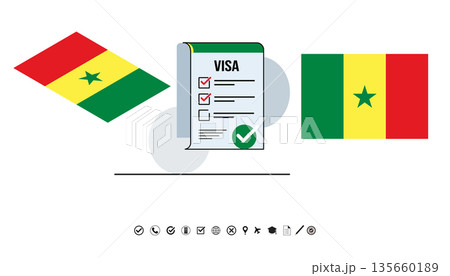 Visa Checklist With Senegal Flags And Travel Symbols For International Travel. Visa Checklist With Senegal Flags And Travel Symbols For International Travel. 135660189