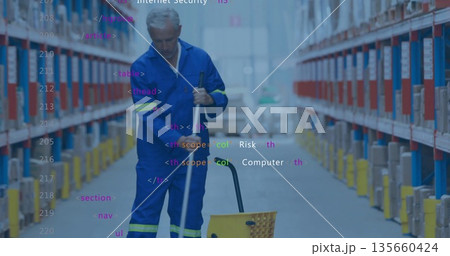 Mopping custodian guiding mop into yellow wringer bucket in warehouse aisle, with code overlay Mopping custodian guiding mop into yellow wringer bucket in warehouse aisle, with code overlay 135660424