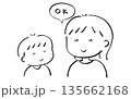 OKと親が納得するシーン（親子） 135662168