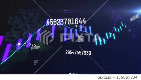Displaying 3D chart showing changing trend in 3D interface, with purple bars glowing line numbers 135667834