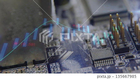 Showing IC chip, gold pin header on PCB in lab, with candlestick and line graph overlay 135667985
