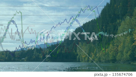 Mountain lake reflecting forest beneath clouds near lakeside, with colored graphs, candlestick bars 135674706