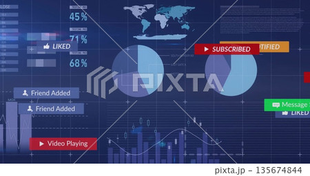 Showing dashboard on screen featuring pie charts world map bars line graph candlesticks buttons 135674844