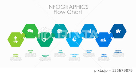 Infographic flow chart with hexagons, arrows, icons for business process visualization, data presentation. Vector illustration. Infographic flow chart with hexagons, arrows, icons for business process visualization, data presentation. Vector illustration. 135679879