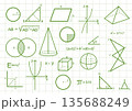 数学図形セット　グリーン 135688249