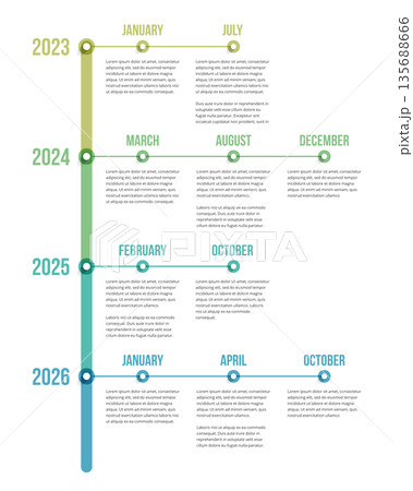 Timeline Infographics Timeline Infographics 135688666