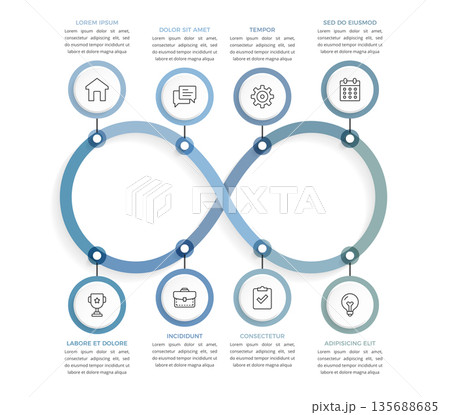 Infinity Loop Process Infographic Infinity Loop Process Infographic 135688685