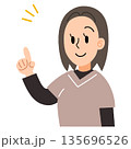 左上を指さすスクラブスーツを着た女性のイラスト 135696526
