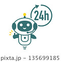 問合せが24時間対応可能をアピールする人工知能ロボットのイラスト。 135699185