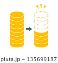 コインが減ってコストカットになるイラストレーション。 135699187