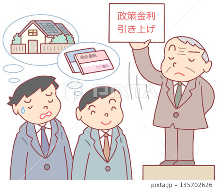 経済・金融 - 政策金利引き上げ・住宅ローン・預貯金 135702626