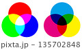 RGBとCMYのカラーチャート素材 135702848