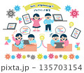 プログラミング教室・STEM教育を楽しむ子供たちのイラストセット 135703154