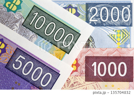 Closeup of Djiboutian franc a business background 135704832