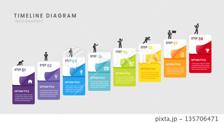 Business roadmap timeline infographic with 8 steps milestones elements, diagram, and icon, vector. 135706471