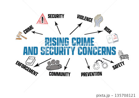 Rising Crime and Security Concerns Concept....のイラスト素材 [135708121] - PIXTA